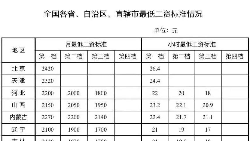 澳门管家婆一肖一码必开,庞麦郎上海站售罄 贵阳站仅9位观众,经典解释落实_云端版V12.56
